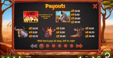 Wild Herd: Tabla de pagos