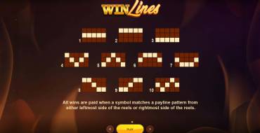 Wild Hot Chilli Reels: Líneas