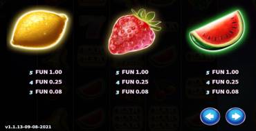 Wild Joker Stacks: Tabla de pagos
