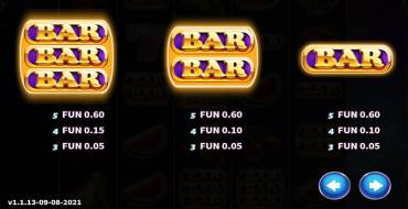 Wild Joker Stacks: Tabla de pagos