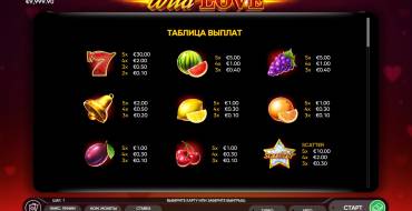 Wild Love: Tabla de pagos