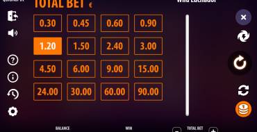 Wild Luchador: Apuestas