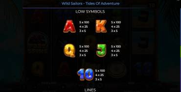 Wild Sailors – Tides Of Adventure: Tabla de pagos 2