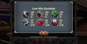 WIld Trucks: Tabla de pagos