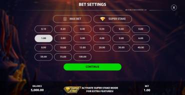 Wild Wild Bass: Apuesta