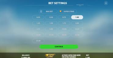 Wild Wild Horses: Apuesta