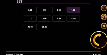 Wildfire Wins: Apuesta