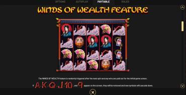 Winds of Wealth: Juegos de bonificación
