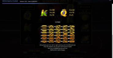 Winners Gold: Líneas