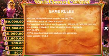 Wish Upon a Cashpot: Reglas