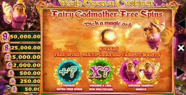 Wish Upon a Cashpot: Tiradas gratuitas y/o re-giros