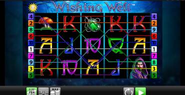 Wishing Well: Máquina tragaperras