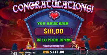 Witch Heart Megaways: Ganancias