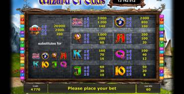 Wizard of Odds: Reglas