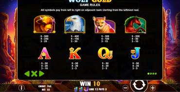 Wolf Gold: Bonificaciones