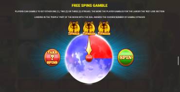 Wolf Legend Spin Boost: Juego de riesgo