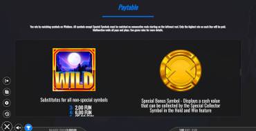 Wolf Strike Hold and Win Extra: Tabla de pagos