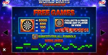 World Darts Championship: Tiradas gratuitas y/o re-giros