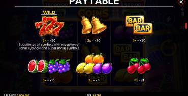 Xmas Coins: Tabla de pagos