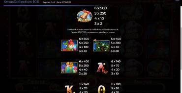 Xmas Collection 10 Lines: Tabla de pagos