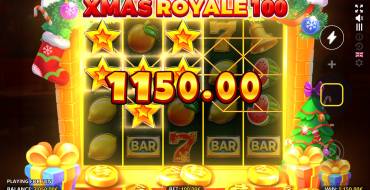 Xmas Royale 100: Ganancias