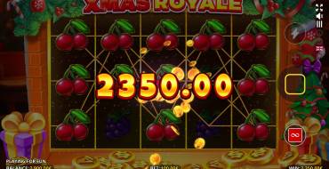 XMAS Royale: Ganancias