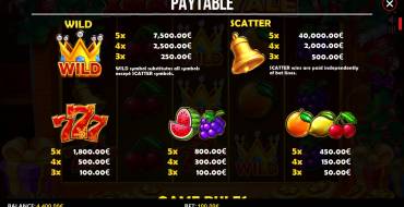 XMAS Royale: Tabla de pagos