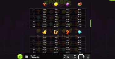 Xpander: Tabla de pagos