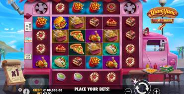 Yum Yum Powerways: Tema