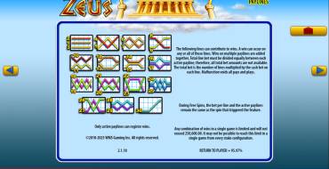 Zeus: Tabla de pagos
