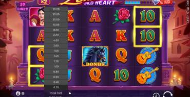 Zorro Wild Heart: Apuesta