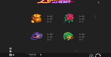 Zorro Wild Heart: Tabla de pagos