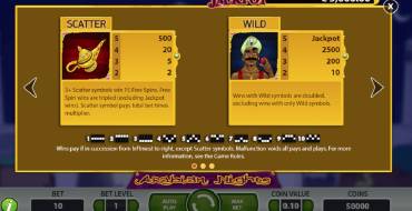 Arabian Nights: Reglas de las tragaperras